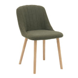 Emilia Dining Chairs Set of 2 – Boucle Upholstered Modern Dining Chairs